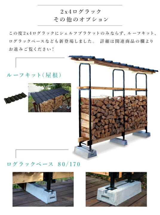 楽天市場】[2x4ログラック オプション] シェルフブラケット 30/40cm  