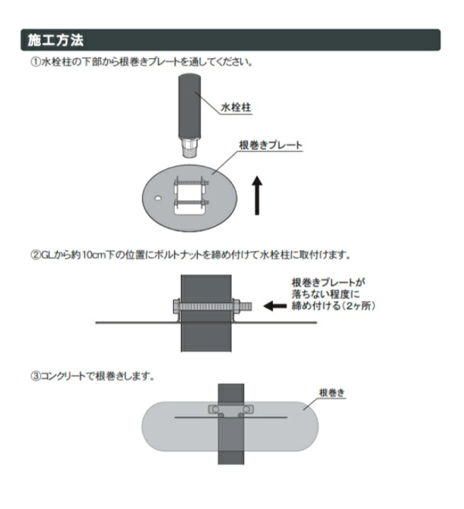 楽天市場 ジラーレ ラギッド立水栓オプション 根巻きプレート 丸34用 直径34mm用 品番 Tk3 Slpcj オンリーワンクラブ コンクリート 固定 水栓柱 立水栓 Girare Rugged ガデアメ