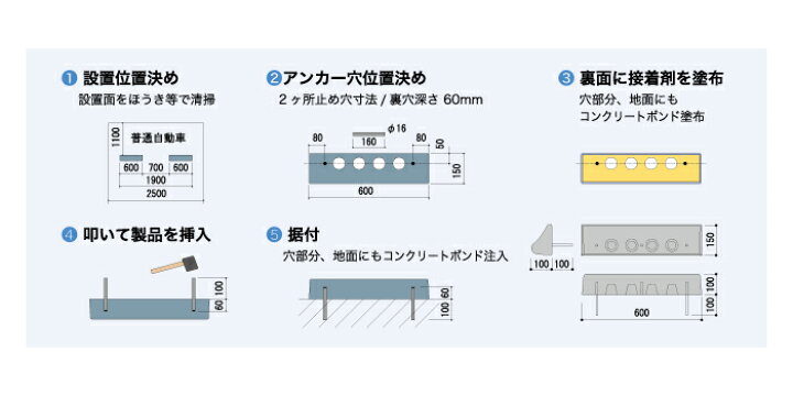 楽天市場 カーストッパー ゴムカーストッパー 2本組 オンリーワンクラブ Rubber Car Stopper タイヤ止め 車止め 駐車 駐車場 ブロック パーキングブロック 駐車場用品 タイヤ輪止め おしゃれ 日本製 ガデアメ