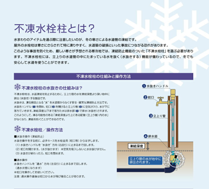 楽天市場】不凍水抜栓 MVのみ 0.4m 口径20mm TK3-MV-20040接続口径20mm 