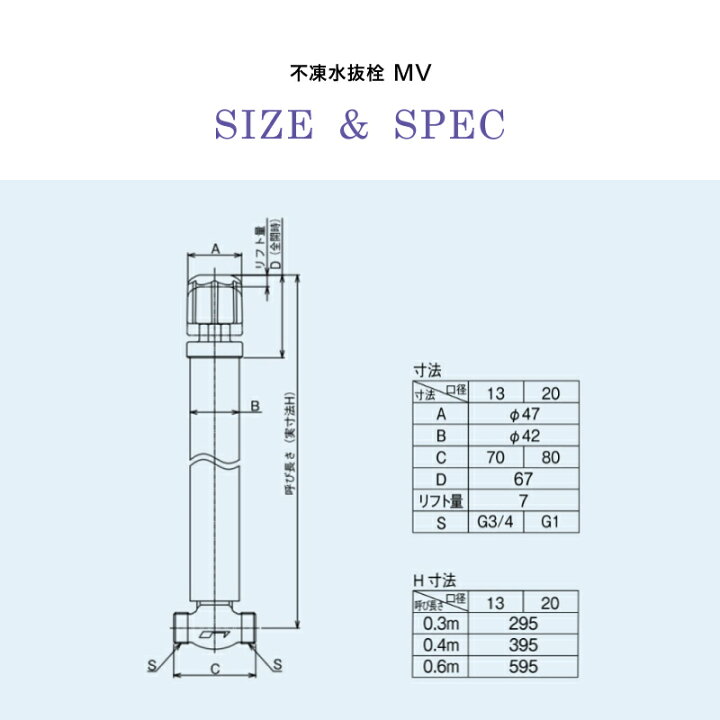 楽天市場】不凍水抜栓 MVのみ 0.4m 口径20mm TK3-MV-20040接続口径20mm 
