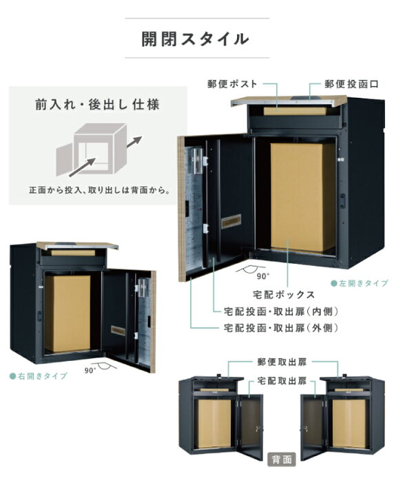楽天市場】【新色登場】ヴィコDB 門柱スタンド アンカータイプ+ヴィコ 