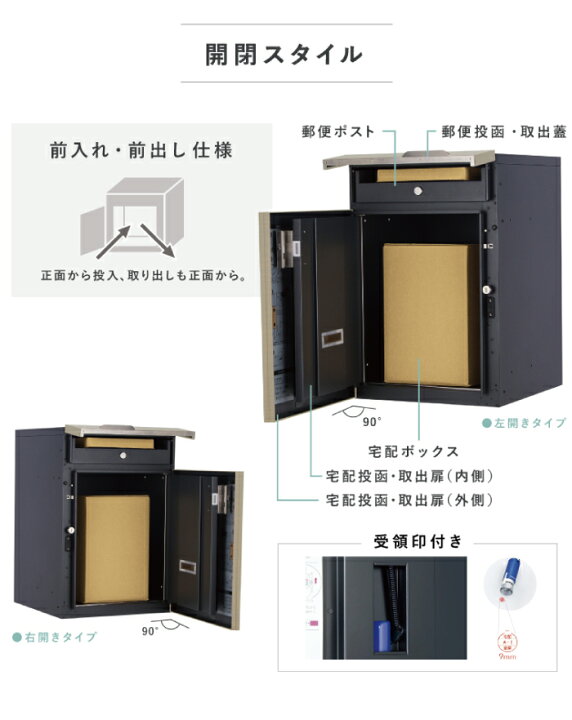楽天市場】【在庫限り】UNISON 宅配ポスト ヴィコ DB 100 ポスト有り 