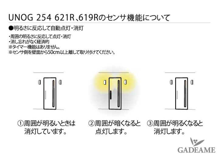 楽天市場】エクステリア照明 LED ポージィトップライト UNOG 254 621R 