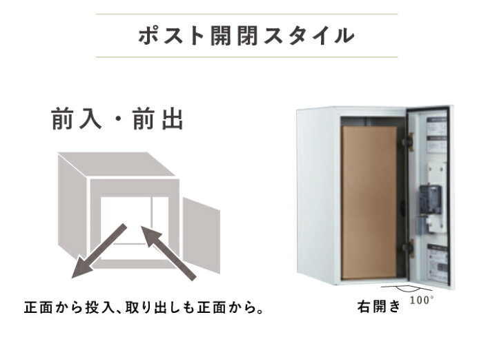 楽天市場】ナスタ 宅配ボックス 据置タイプ 台座セット 幅木 250 前入 