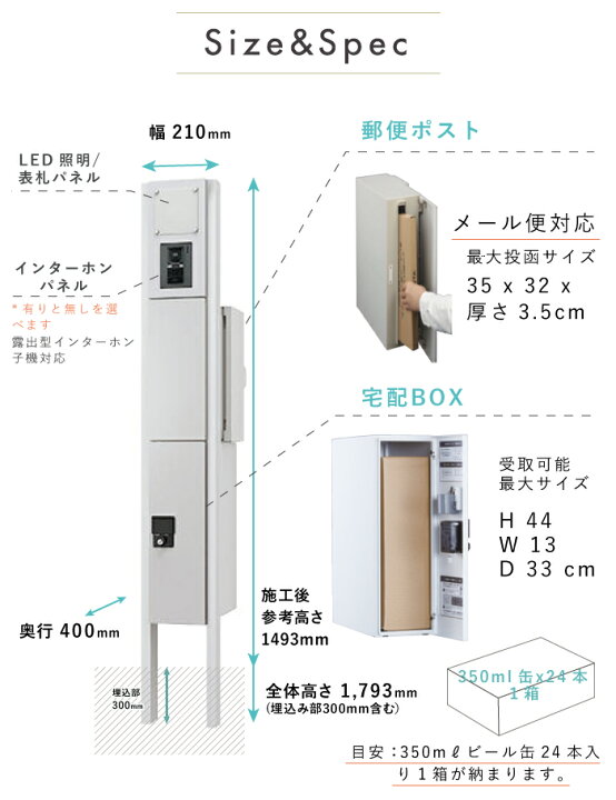 楽天市場】【新モデル】ナスタ 門柱ユニット LED照明・表札付 ポスト+ 
