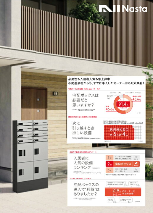 楽天市場】ナスタ 集合住宅向け ポスト+宅配ボックス 4世帯用 D-ALL 
