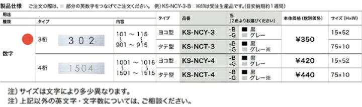 楽天市場 クーポン有 ナスタ ルームナンバー 3桁 数字 切文字シールタイプ ヨコ タテ型 品番 Ks Ncy T 3 黒 グレー 2色 部屋番号 耐候性シール 3ケタ ポスト インターホンパネル 室名札対応 集合住宅 アパート マンション スコッチカルシート Nasta ガデアメ