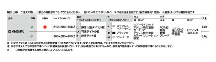 楽天市場】ナスタ 郵便ポスト D-ALL 2戸 防滴仕様 集合住宅ポスト 品番:KS-MB6202PU-2 W280xH120 前入 前出 上開き 屋内・屋外 3カラー ダイヤル錠 集合郵便受け箱 メール便 レターパック 郵便受け アパート マンション レターパック ディーオール シンプル NASTA : ガデアメ