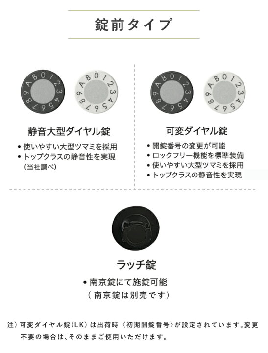 楽天市場】ナスタ 郵便ポスト D-ALL 2戸 防滴仕様 集合住宅ポスト 品番:KS-MB6202PU-2 W280xH120 前入 前出 上開き 屋内・屋外 3カラー ダイヤル錠 集合郵便受け箱 メール便 レターパック 郵便受け アパート マンション レターパック ディーオール シンプル NASTA : ガデアメ