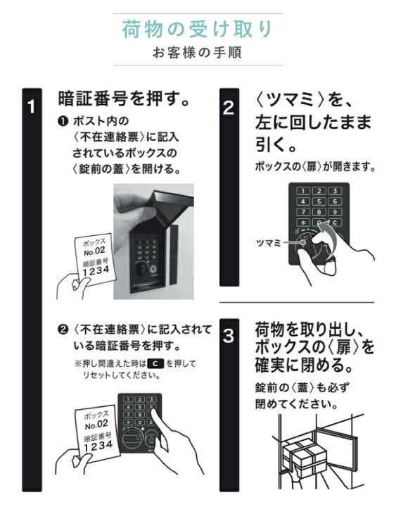 楽天市場】【新商品】ナスタボックス スタンダード A+B+Cユニット 捺印 