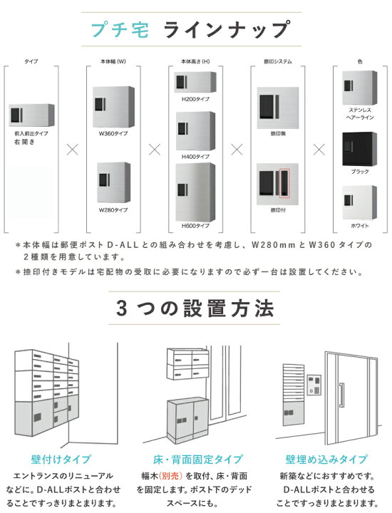 楽天市場】ナスタ プチ宅 宅配ボックス 捺印なし W360xH400xD317 防水 