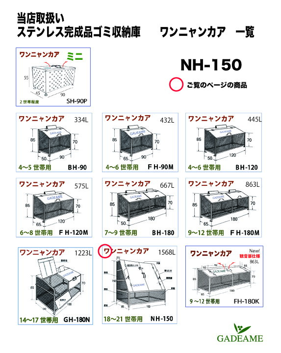 楽天市場】オールステンレス製ゴミ収納ボックス ワンニャンカア 大型 