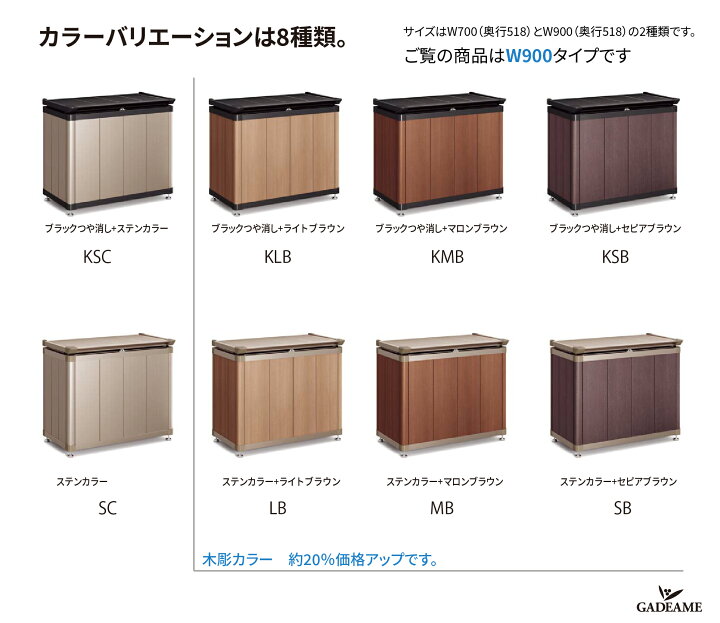楽天市場】ゴミストッカー HM1型 完成品 上開き式 250Lタイプ 間口
