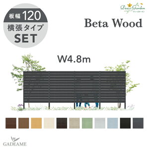 fB[YK[f tFX x[^Ebh ^Cv W4800mm 120mm S11F 4Nۏؕt FRP Ȃ eiXt[ tFXZbg lH؃tFX ؖڒtFX ډBt