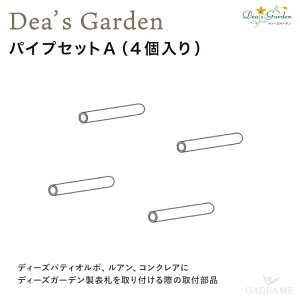 fB[YpeBI | A RNA p pCvZbgAi4jfB[YK[f iԍ DGGPC03yfB[YK[fKXz