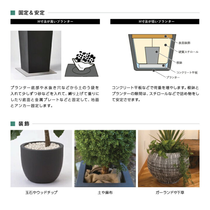 ホームベジトラグウォールハガー コンパクト 別送品 園芸用品 ホームセンター通販 カインズ 8バンドル屋外人工偽花低木uv耐性植物 Vladatk Gov Ba