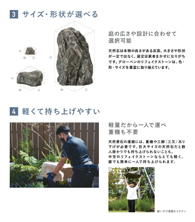 楽天市場】グローベン 人工庭石 リフェイクストーン 庭石 1D サンド 