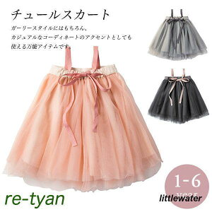 xr[ hX `[ Ԃ `` `[XJ[gs[X oYja EGfBO sN O[LbY t 킢 