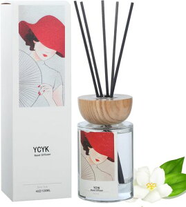 fBt[U[[tOXWX~̍tOXV[YF܃fBt[U[̓MtgaLOxbh[rO[ItBXtOX炩c