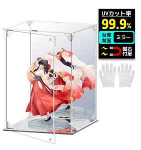 tBMAP[XANUVJbg}OlbgΕtRNVP[XgݗĊȒPANP[XfBXvCP[Xh~܃N[jONXtANVtBMc