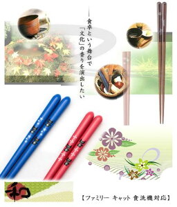 CV_{t@~[LbgH@Ήu[18cm