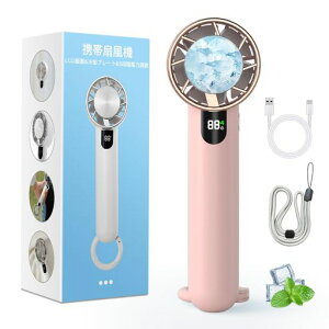 y2025ĐVo-19°Cuԗp&LCD&5iK͒߁znfBt@pv[gڑ啗ʕ5iK|@4WAY(E莝E|EJrit)TYPE-C[dgѐ@⊴莝