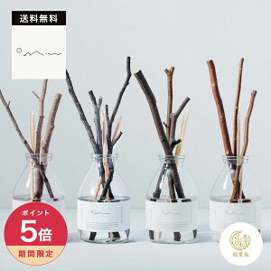 y365zzyzOdai II_C@[hfBt[U[Zbg ^Cv z[tOX@i^Vo@qV@CkVf@NW jVR100%@@Ce