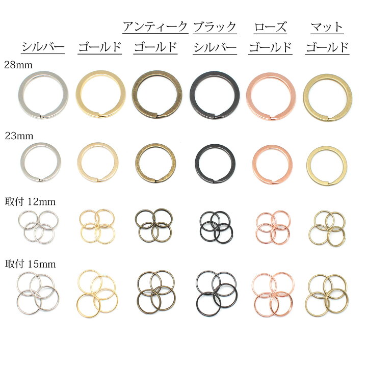 楽天市場】二度押し二重リング 1個/50個 23mm/28mm 取り付けリング付き 