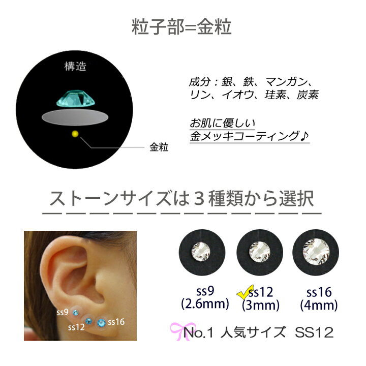 耳ツボ金粒10000 