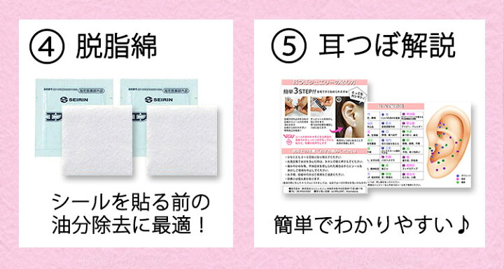 楽天市場】テレビで話題！【耳つぼジュエリー スターター6点セット 選べるチタン粒・金粒】貼るだけ簡単♪ネコポス送料無料/耳ツボジュエリー/耳つぼシール  お試し/耳ツボシール/耳つぼダイエット/耳つぼキット/耳ツボキット/健康アクセサリー/スターターセット : linomakana