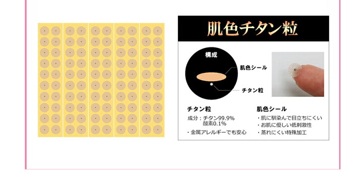 楽天市場】【国内産】【お試し 耳つぼスターター5点セット】選べる耳 