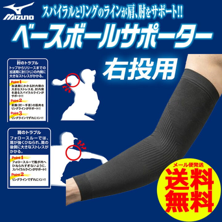 611円 12月スーパーsale 送料２９０円 ミズノ ファウルカップサポーター 野球 メンズ ホワイト