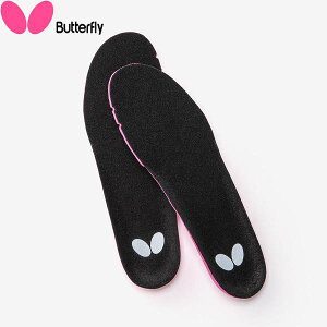 `O yo^tCz o^tCEC\[2 싅 ANZT[ 76560