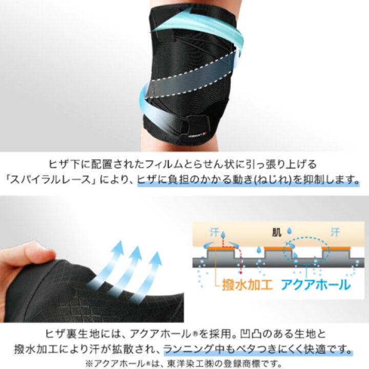 楽天市場 送料無料 定形外発送 即納可 Zamst ザムスト Rk 1 Plus ヒザ用サポーター 左右別 ランニング時の膝のトラブルに 膝サポーター ガイナバザール 楽天市場 送料無料 定形外発送 即納可 Zamst ザムスト Rk 1 Plus ヒザ用サポーター 左右別 ランニング時の膝のトラブルに 膝サポーター ガイナバザール