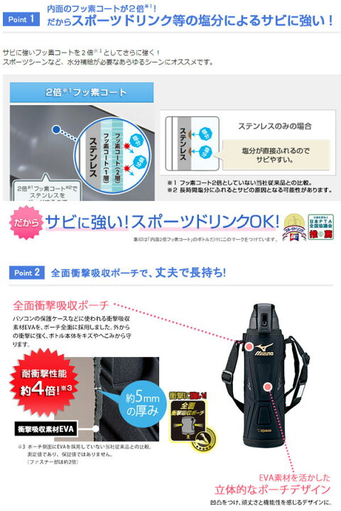 楽天市場】即納可☆ 【MIZUNO】ミズノ 象印ステンレスクールボトル 