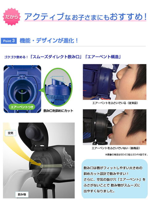 楽天市場】即納可☆ 【MIZUNO】ミズノ 象印ステンレスクールボトル 