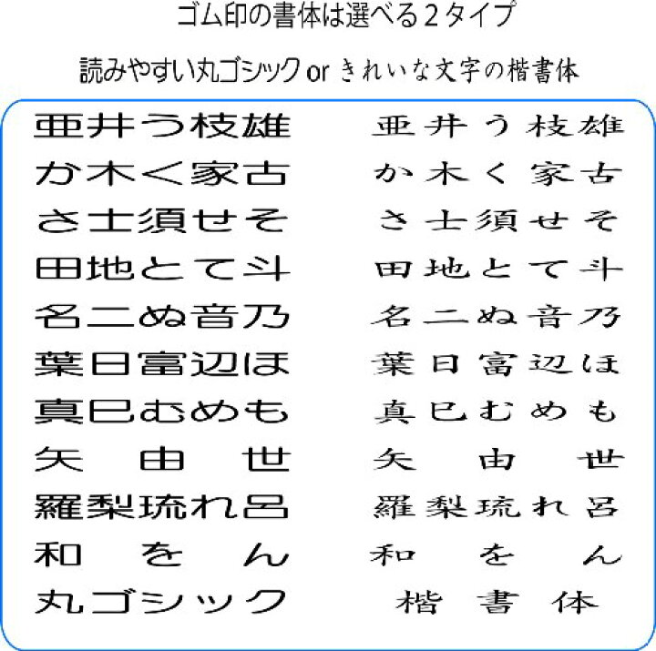 楽天市場 お名前スタンプ ねいりん 漢字スタンプセット ゴム印9個 スタンプ台 入学祝 入園祝い 入学準備 楷書体 名前付け ゴム印 おなまえはんこ 出産祝い プレゼントに メール便送料無料 兄弟追加分に最適 我路屋はん工房