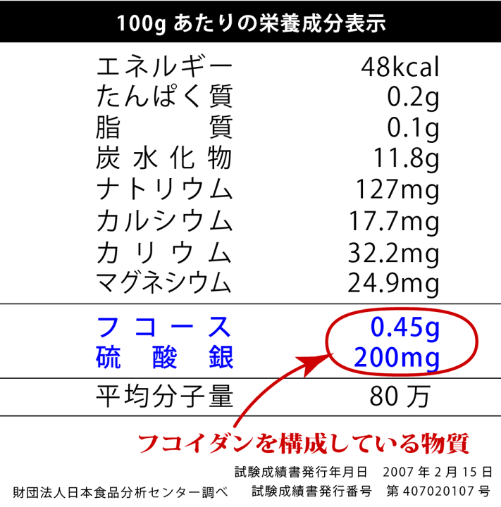 楽天市場】沖縄産 もずくエキス 健生 【720g×6本セット】高純度 楽天市場】沖縄産 もずくエキス 健生 【720g×6本セット】高純度