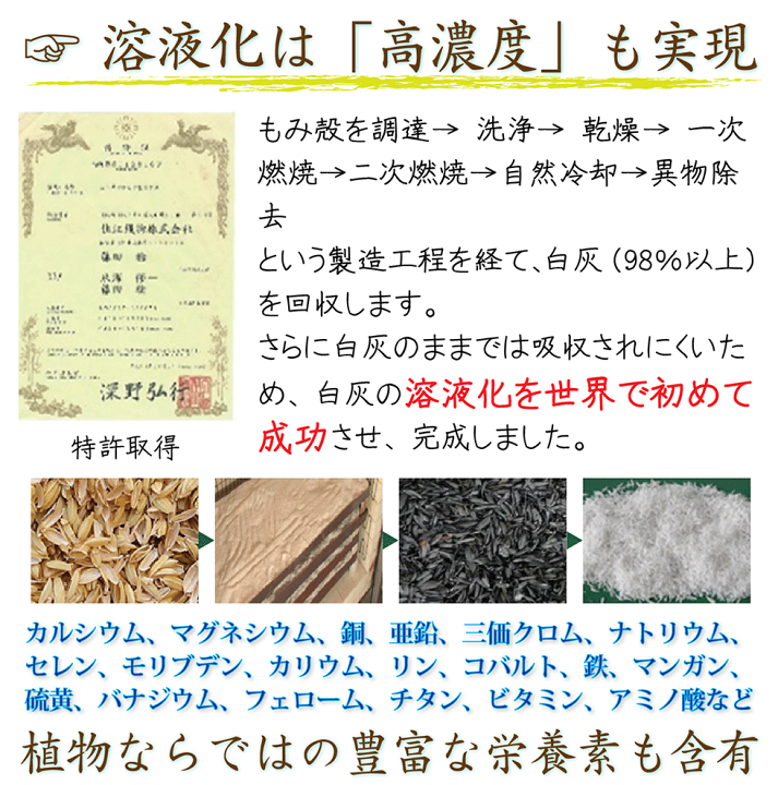 楽天市場】ライスシリカプレミアム 100ml シリカ水 ケイ素192mg