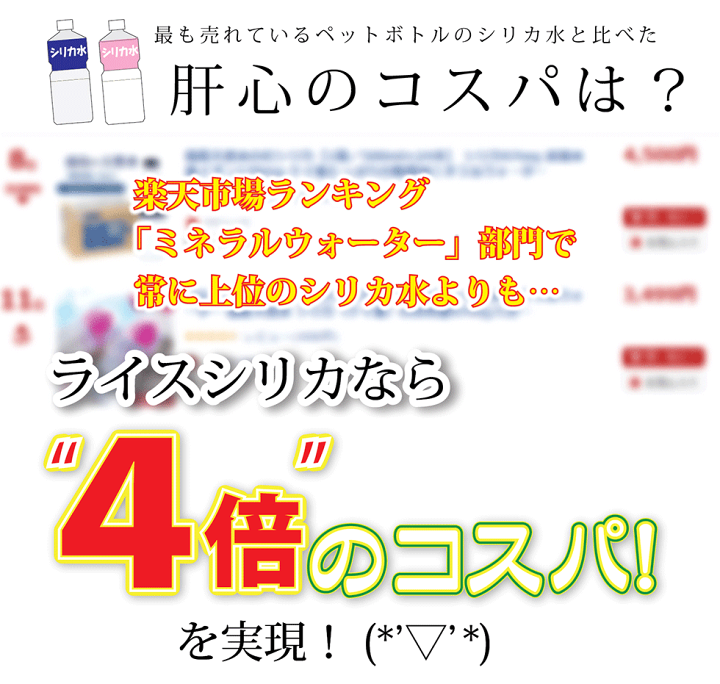 楽天市場】ライスシリカプレミアム 100ml シリカ水 ケイ素192mg