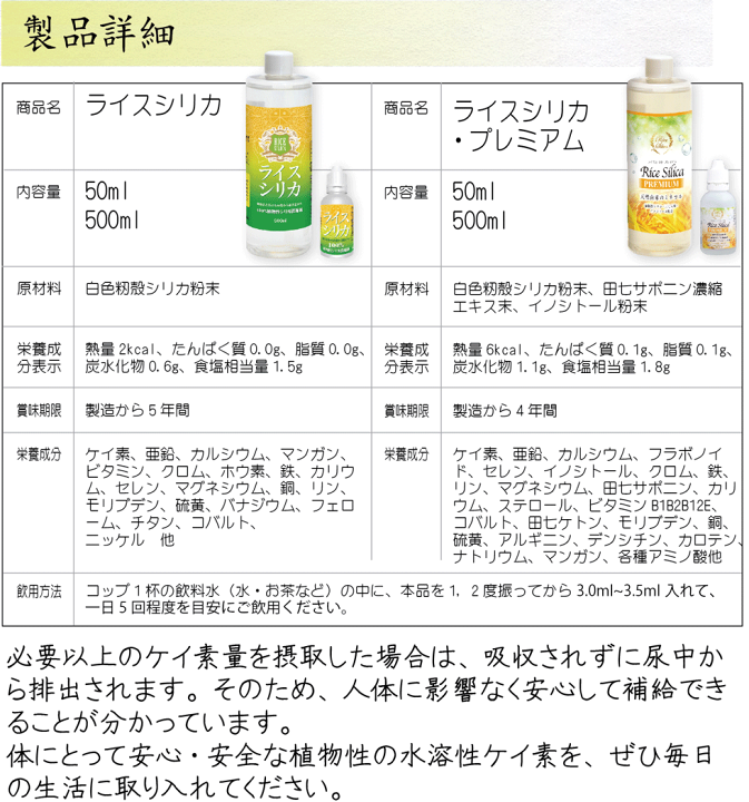 楽天市場】ライスシリカプレミアム 500ml シリカ水 ケイ素192mg/L 濃縮
