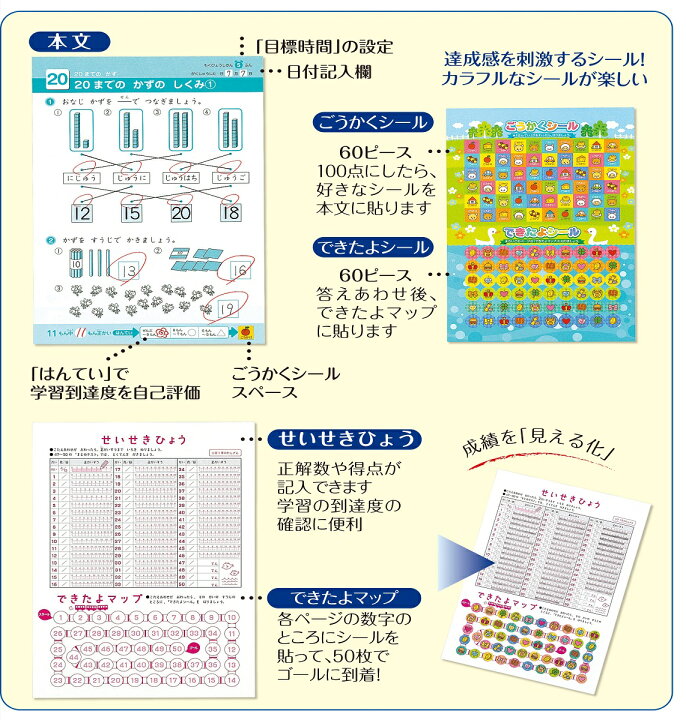 楽天市場 公式 できたよ ドリル 勉強 小学生 1年生 ことば １年ことばのきまり N 学研ステイフル 学研ステイフル 楽天市場店