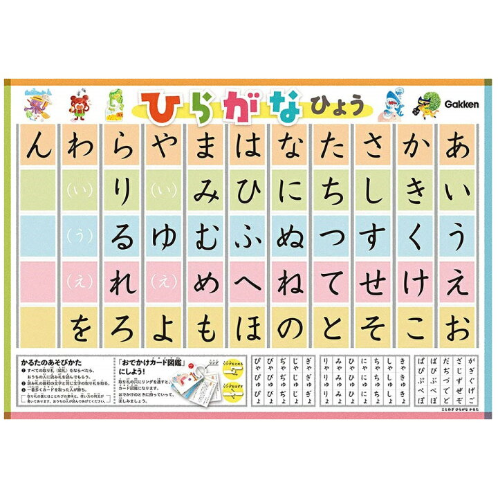 ことわざひらがなかるた 科学と学習 Q 学研 遊び 子供 家
