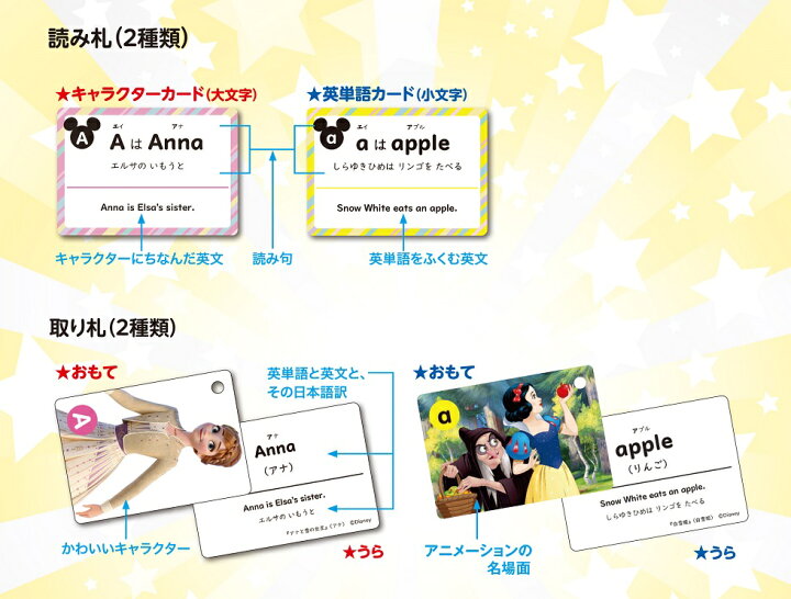 楽天市場 ディズニー えいごかるた Q 学研ステイフル 子供 家 遊び 学研ステイフル 楽天市場店