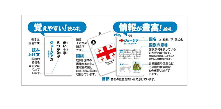 市場 ポイント倍 世界の国旗かるた 学研ステイフル まとめ