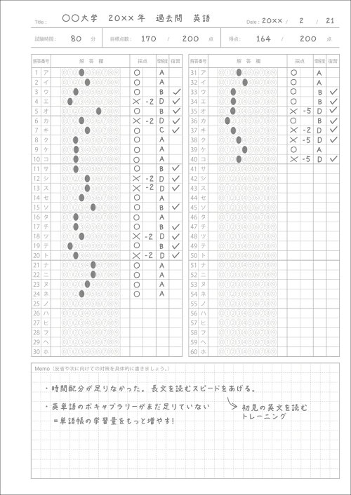 楽天市場 B5 ルーズリーフ マークシート 練習用 マークシート Ed 学研ステイフル 東大クイズ王 伊沢拓司 Quizknock 受験対策 定期テスト 学研ステイフル 楽天市場店
