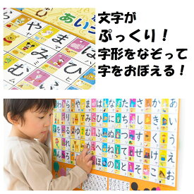 楽天市場 ひらがな ディズニーの通販