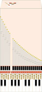 qYMMr B sAm[5 Contra-St fUC