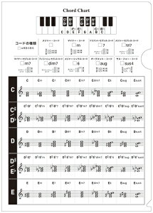 qyrqfvMPryt@C 9@sAmR[hqܐr G108